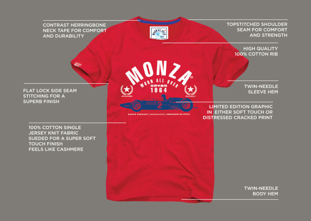 About Our Tees - Monza - Red