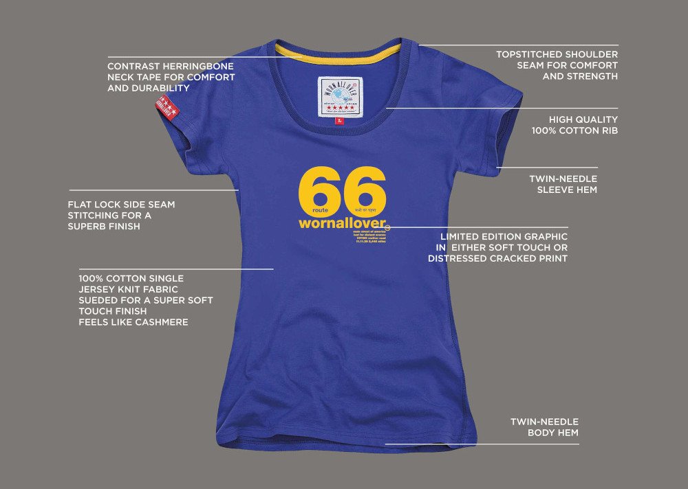 About Our Tees - Route 66 - Blue